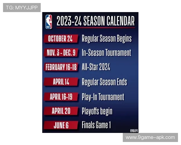 最新NBA赛程全览与关键比赛时间解析