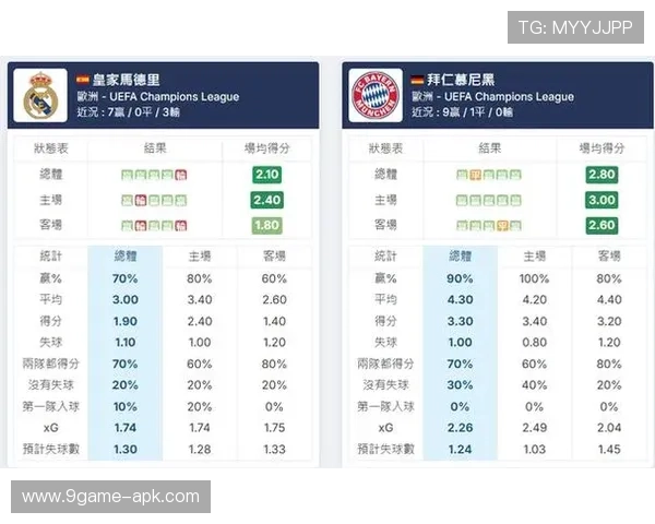 欧冠联赛最新对阵分析与胜负走势深度预测