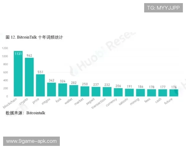 重庆超级联赛赛季数据深度分析与趋势解读