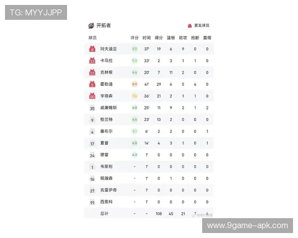 马刺最新比赛比分全解析及精彩回顾与赛况分析